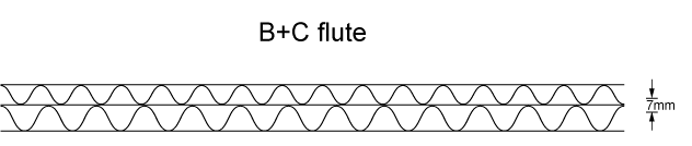 B+C flute cardboard B+C flute cardboard