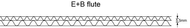 B+E flute cardboard
