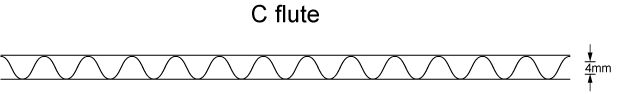 C flute cardboard C flute cardboard