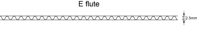 E flute cardboard E flute cardboard