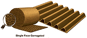 single face corrugated